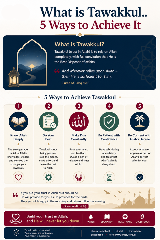 What is Tawakkul? 5 Inspiring Ways to Strengthen Your Trust in Allah